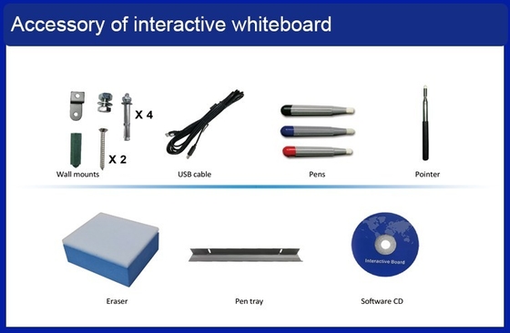 95&quot; educação Whiteboard interativo, tudo em uma placa 3840x2160 esperta interativa